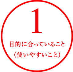 目的に合っていること（使いやすいこと）