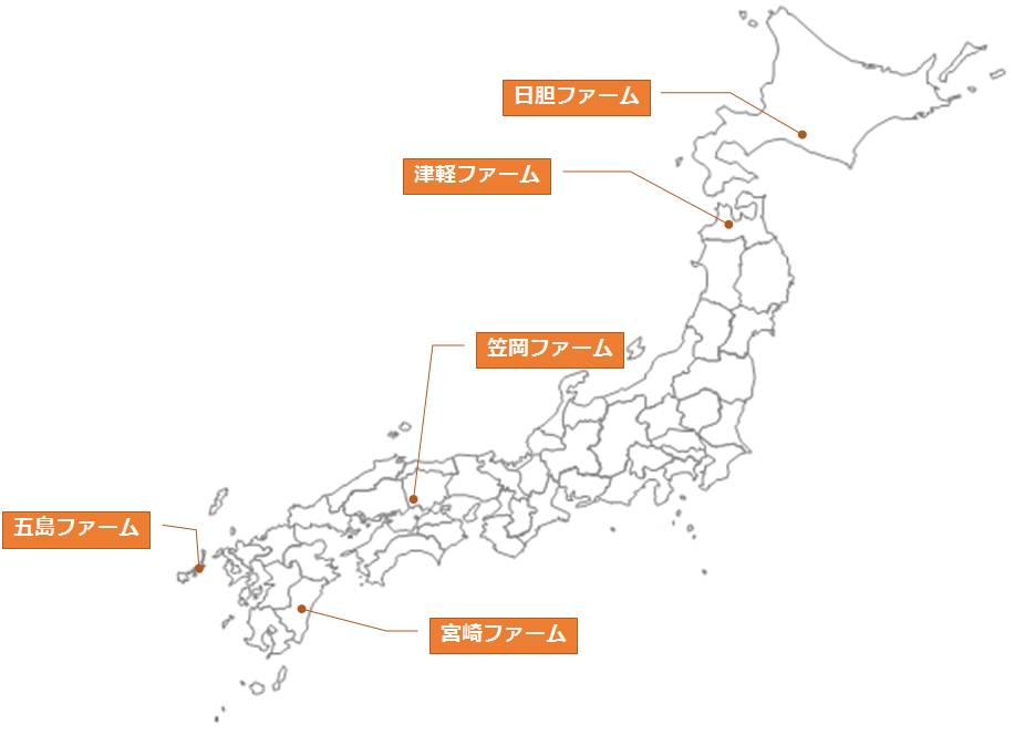 北海道産直センター傘下のファーム概要