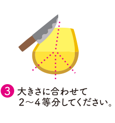 （３）大きさに合わせて2～4等分してください。