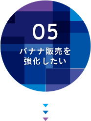 05.バナナ販売を強化したい