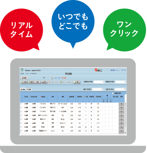 「リアルタイム」「いつでもどこでも」「ワンクリック」