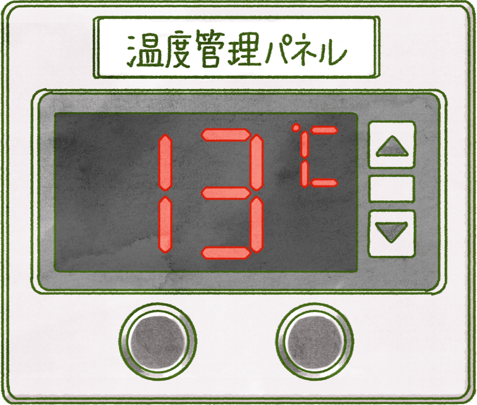 温度管理パネル