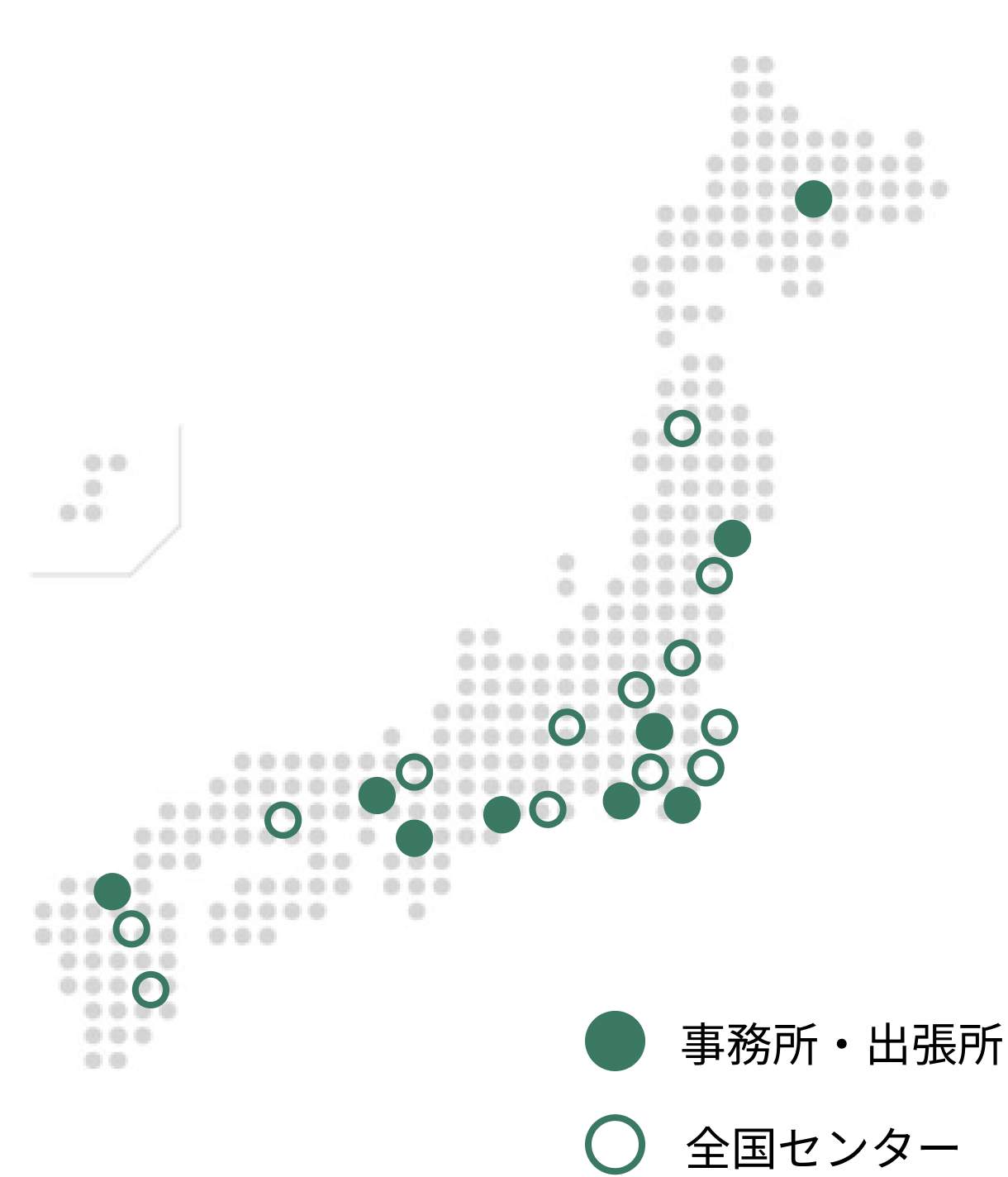 拠点一覧