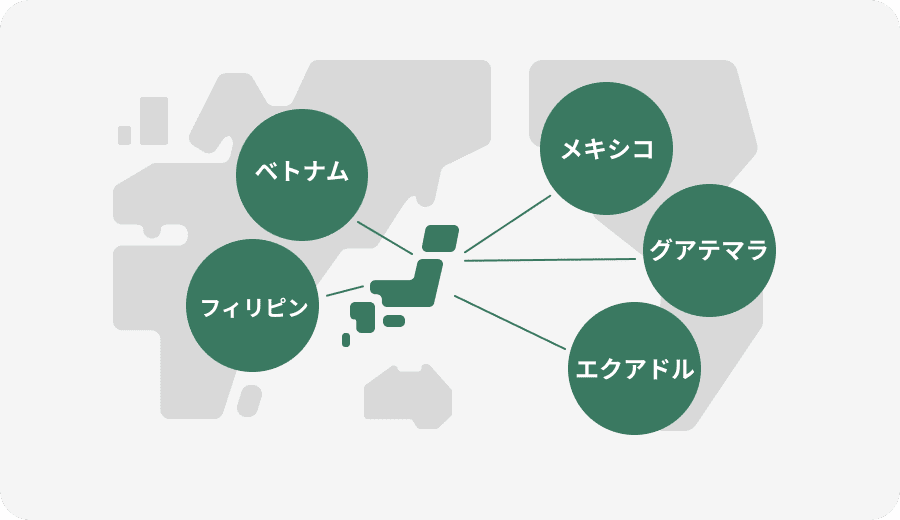 アジアから中南米まで、世界のバナナを日本へ